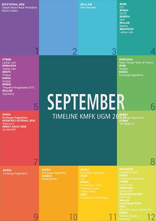 Timeline September